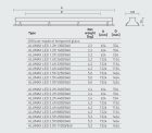 Trevos 50570 ALUMAX LED 2.5ft 6500/840 fémházas, üveglapos lámpatest ipari por és páramentes porpára IP66 IK10